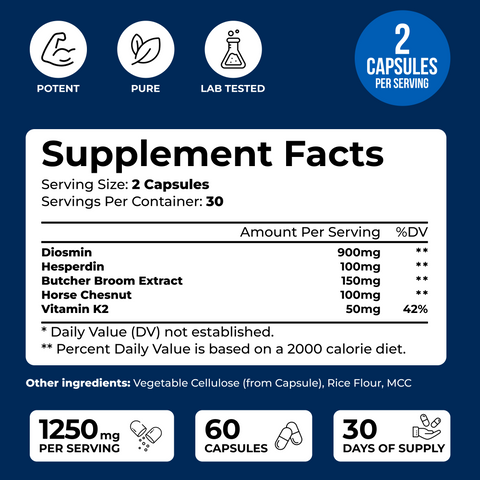 Vein Vitality – Diosmin Complex for Leg Health & Circulation