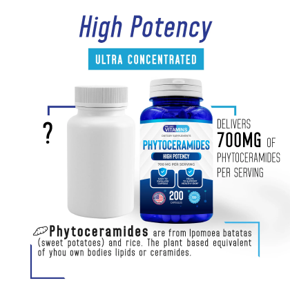 Phytoceramides